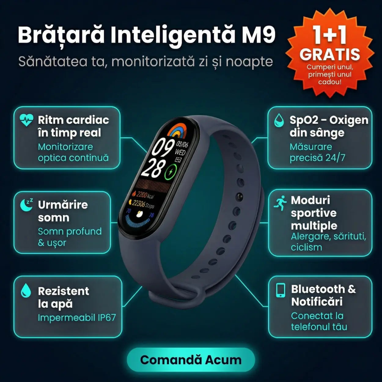 (1+1 GRATIS) Brățară Inteligentă M9 – Senzor Cardiac 24/7, Oxigen Sânge, Tensiune, Urmărire Somn, Moduri Sport, Impermeabil